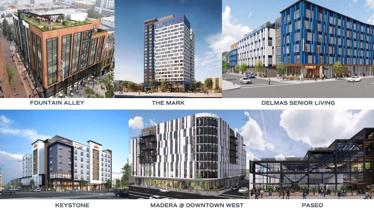 Urban Catalyst Fund I Progress Rolls On